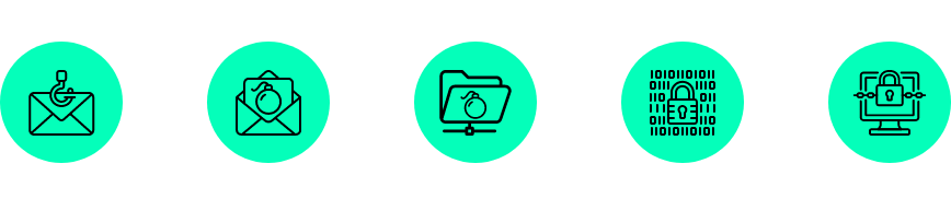 Process of phishing